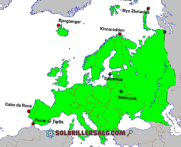 география - Какво е астрономическата позиция на Европа?