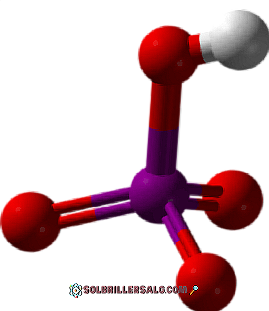 Acide périodique (HIO4) structure, propriétés, nomenclature et